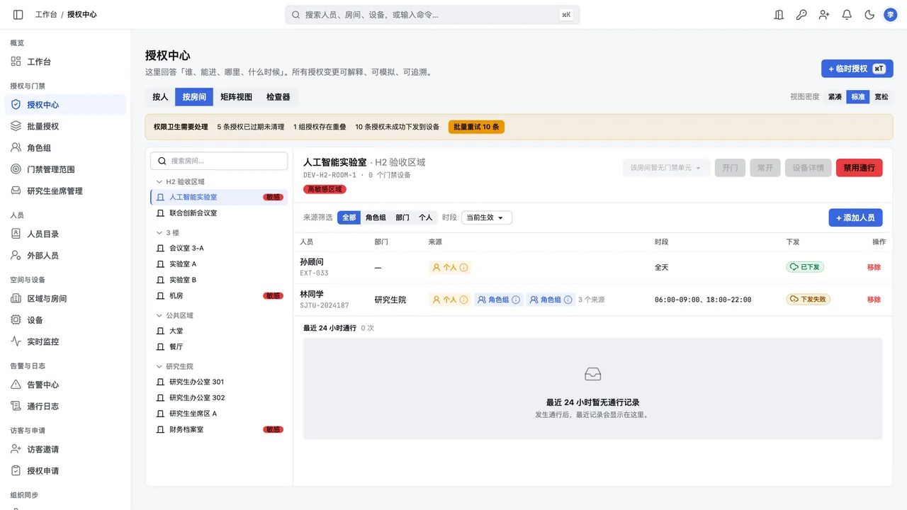授权中心按房间视图：一间高敏感实验室的有权人员列表，其中一人同时挂着三个授权来源
